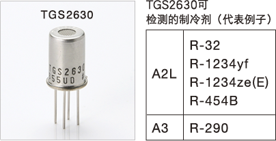 TGS2630のイメージ / TGS2630で検知可能な冷媒（代表例） A2L: R-32 R-1234ze(E) R-1234ze(E) R-454B, A3: R-290